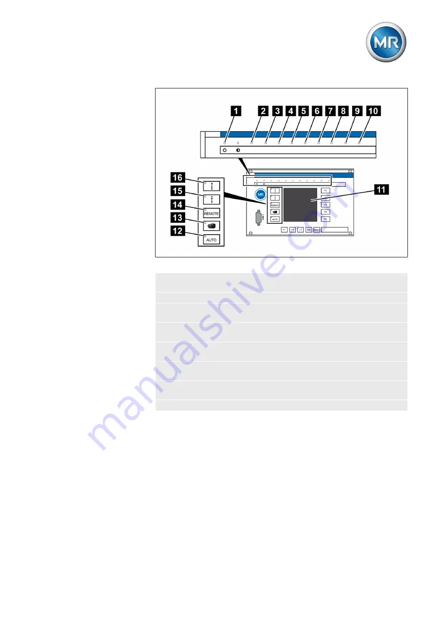 MR TAPCON 260 Operating Instructions Manual Download Page 19