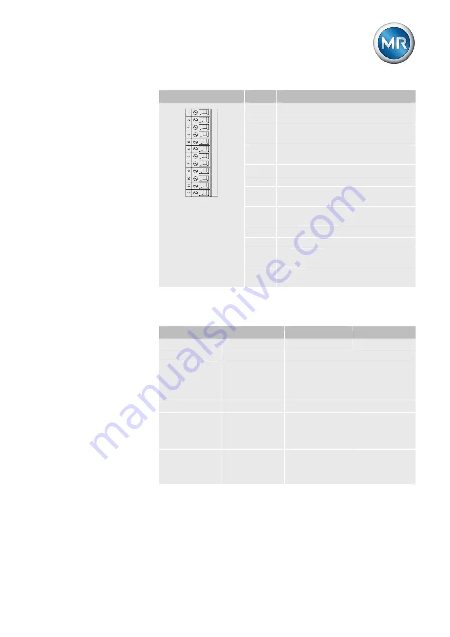 MR TAPCON 260 Operating Instructions Manual Download Page 155