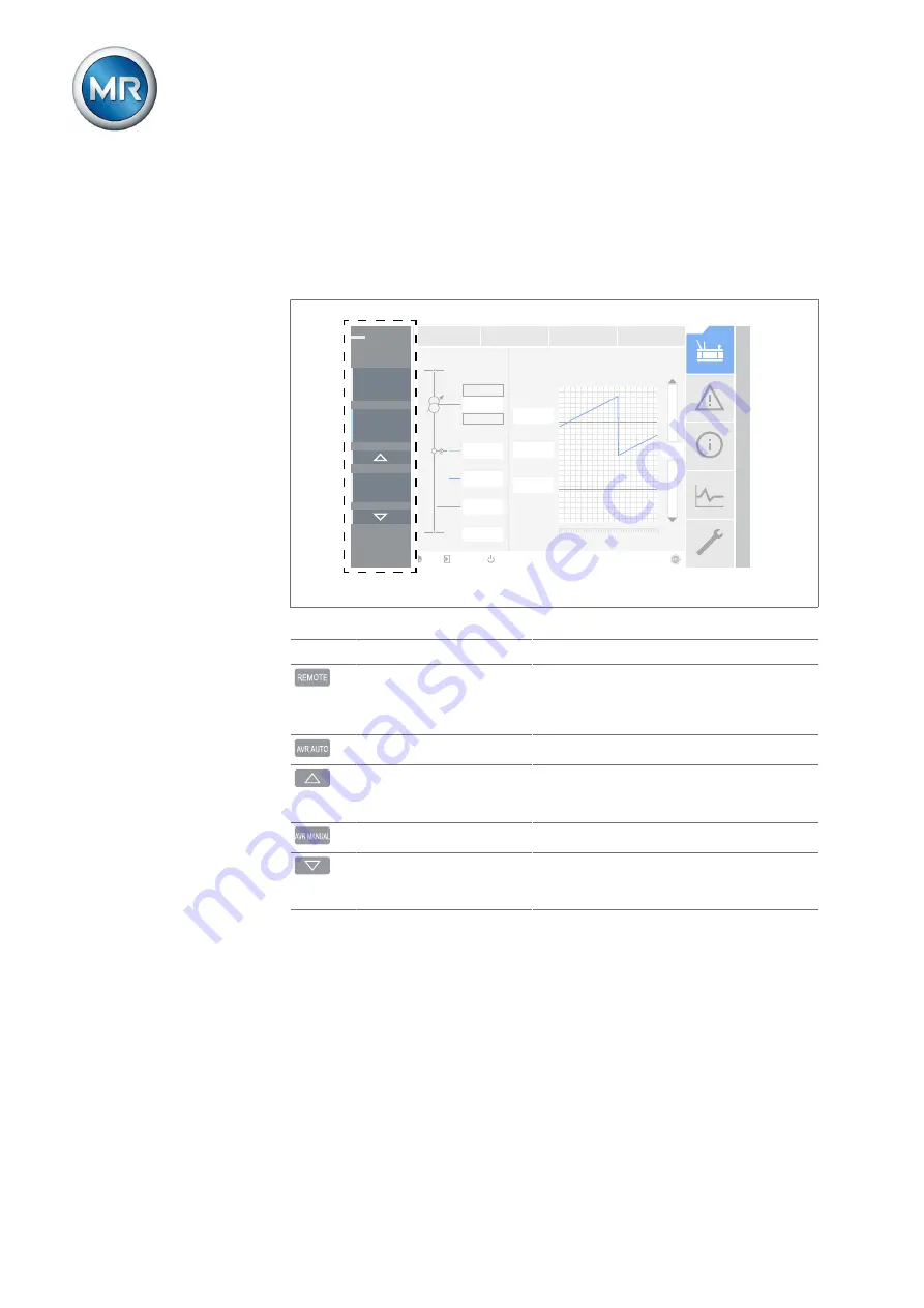 MR TAPCON Operating Instructions Manual Download Page 34