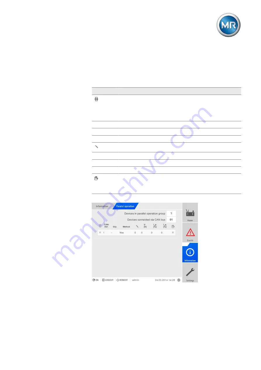 MR TAPCON Operating Instructions Manual Download Page 249