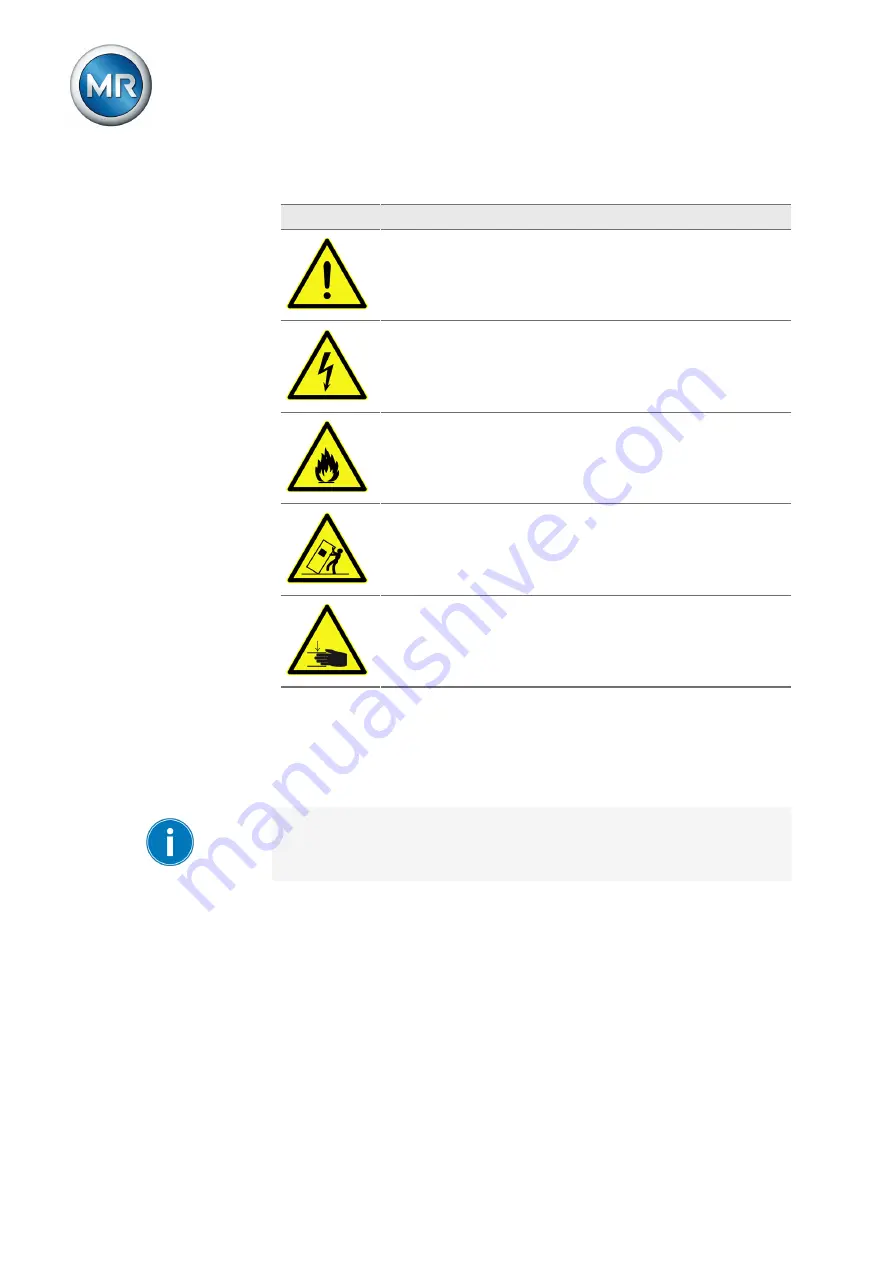 MR VACUTAP VM I 1002 Operating Instructions Manual Download Page 8