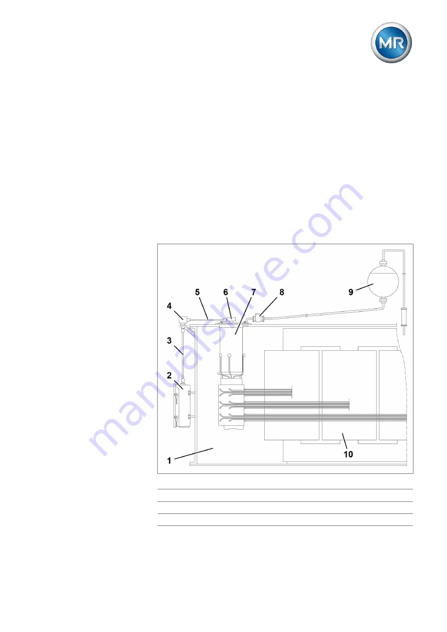 MR VACUTAP VM I 1002 Скачать руководство пользователя страница 15