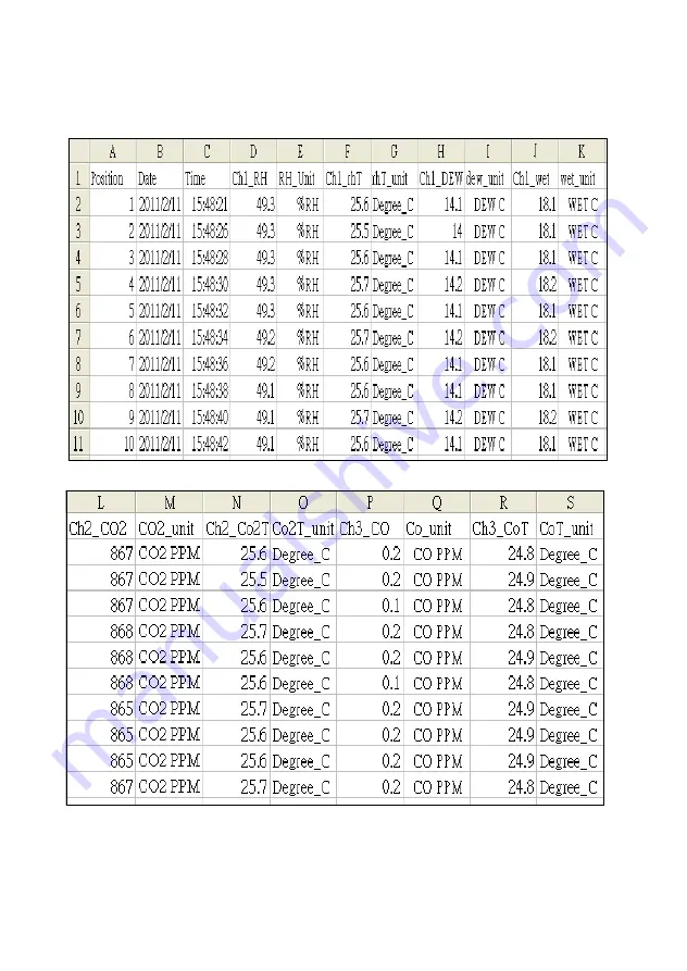 MRC CO2-9904SD Operation Manual Download Page 21