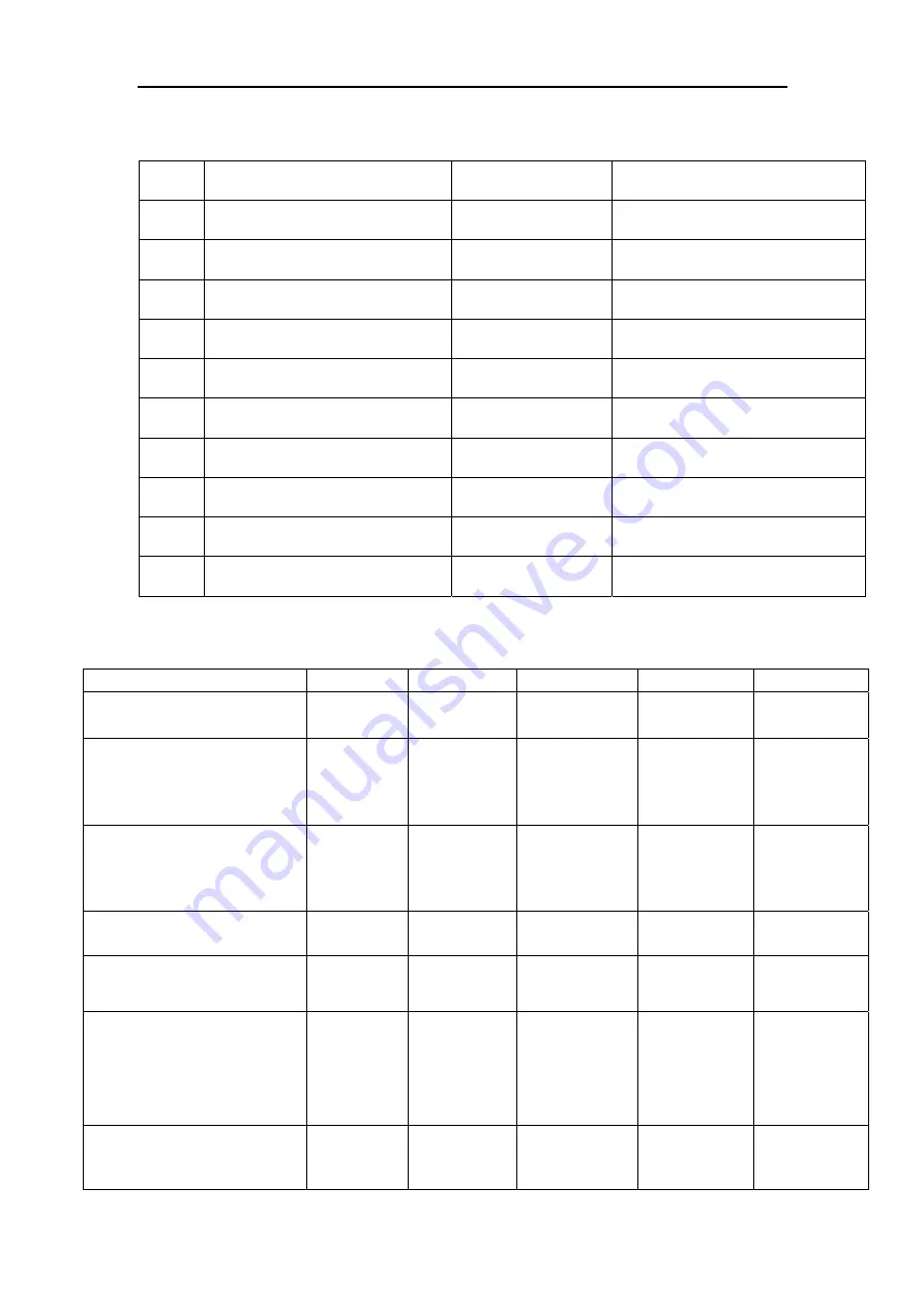 MRC MH180 User Manual Download Page 19