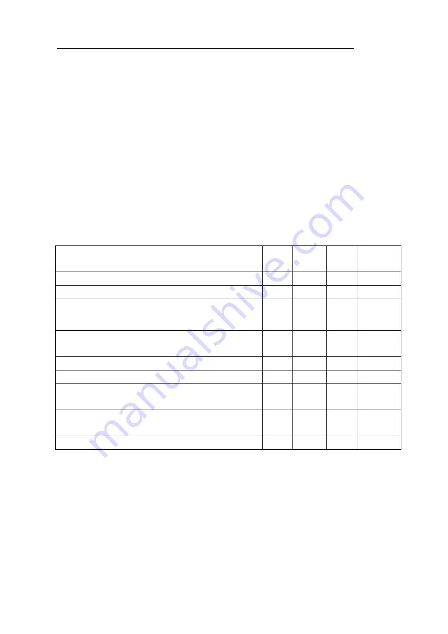 MRC UT-200A Operation Manual Download Page 30