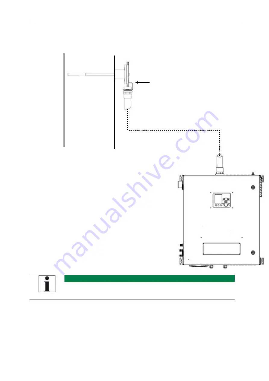 mru SWG100 CEM User Manual Download Page 28