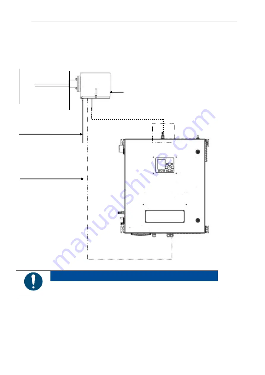 mru SWG100 CEM User Manual Download Page 33