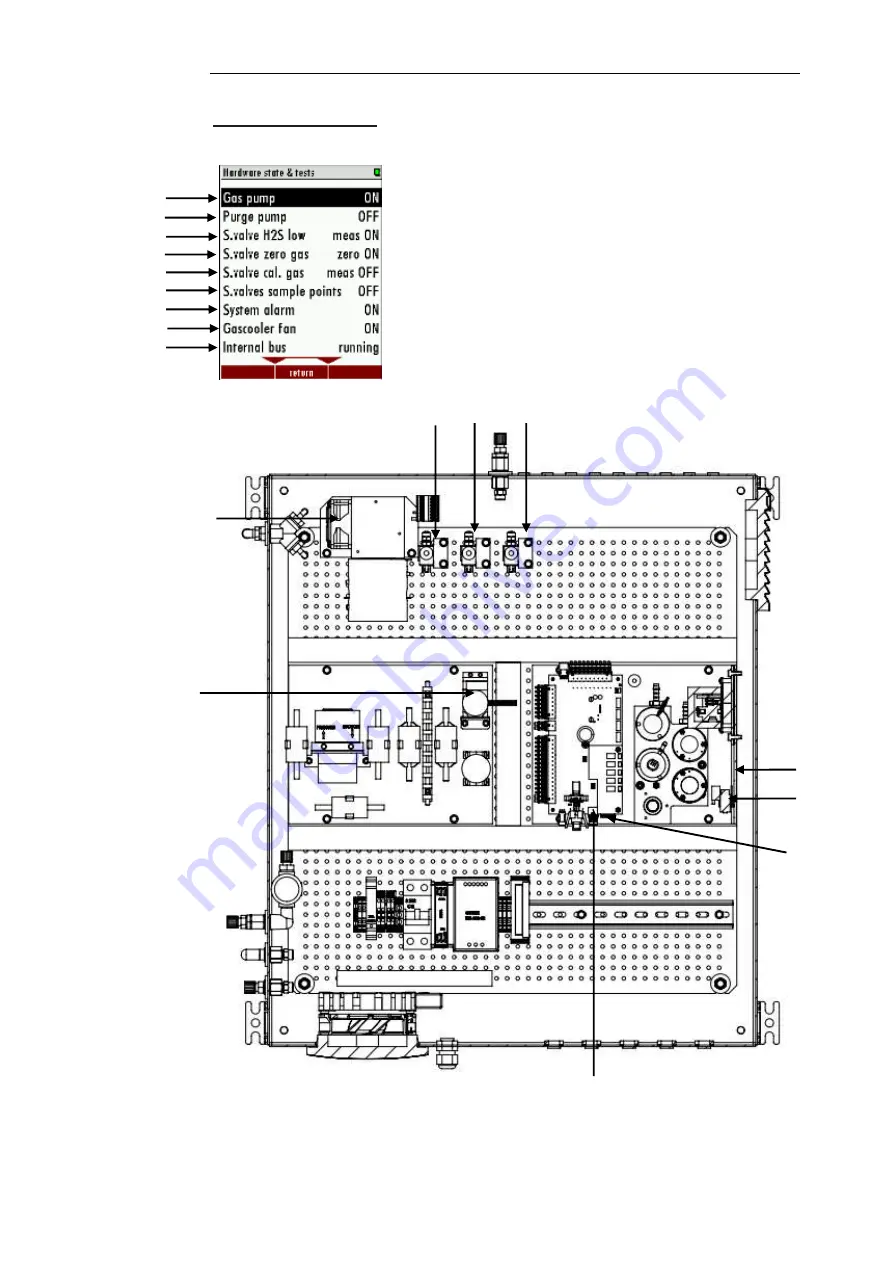 mru SWG100 CEM User Manual Download Page 98