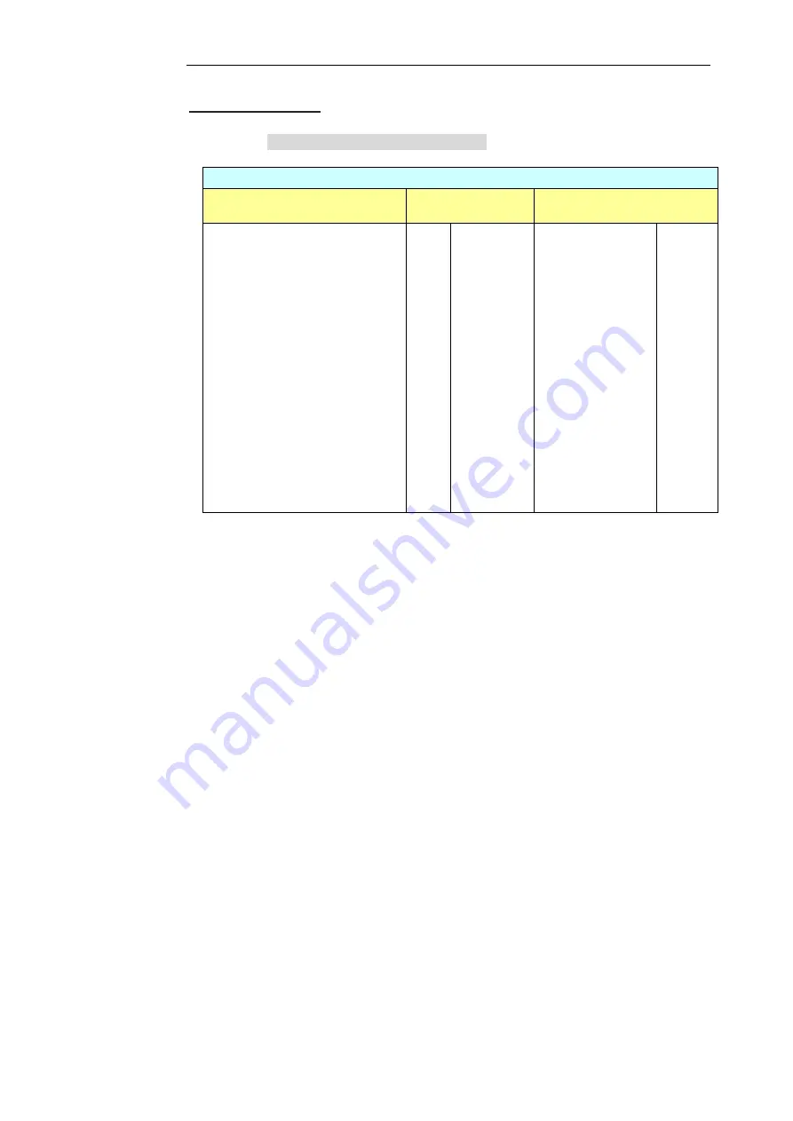 mru SWG100 CEM User Manual Download Page 100