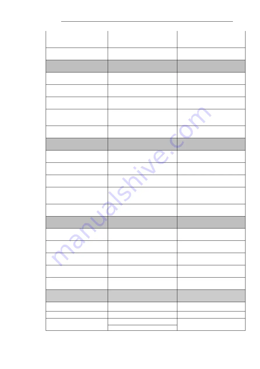 mru SWG100 CEM User Manual Download Page 120