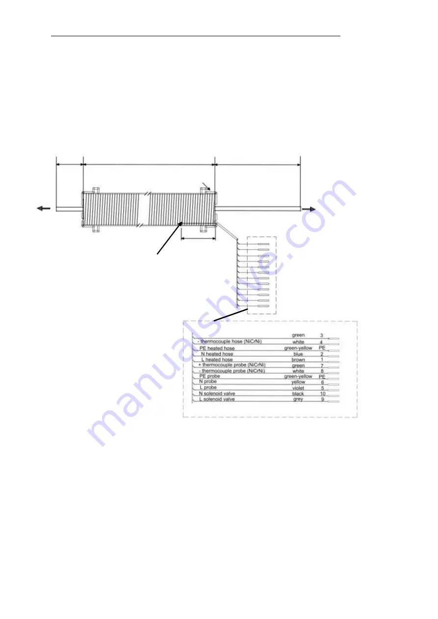 mru SWG100 CEM User Manual Download Page 127