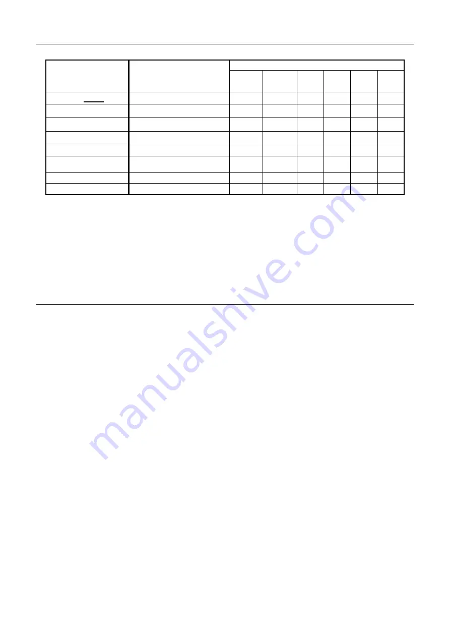 MSA AUER 3S-H-PS-F1 Operation Download Page 7