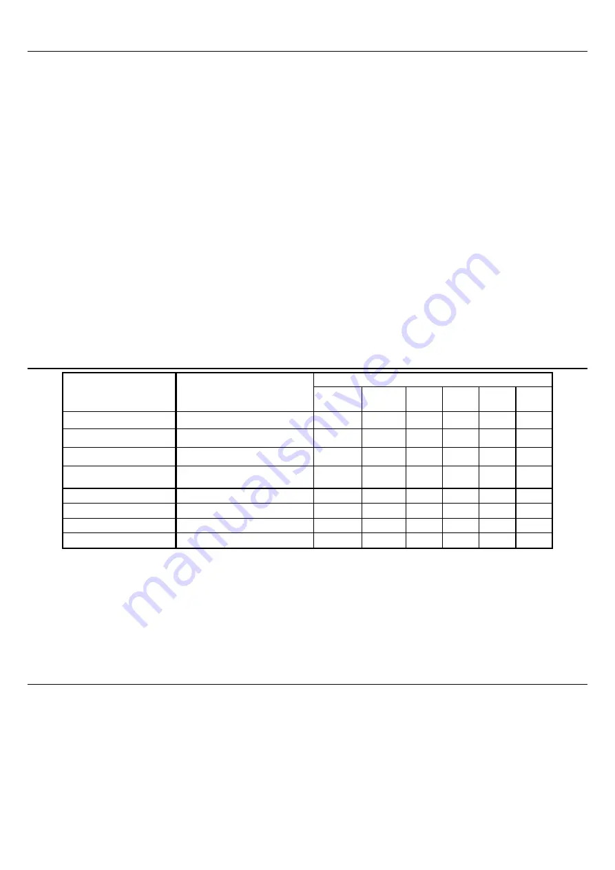 MSA AUER 3S-H-PS-F1 Operation Download Page 16