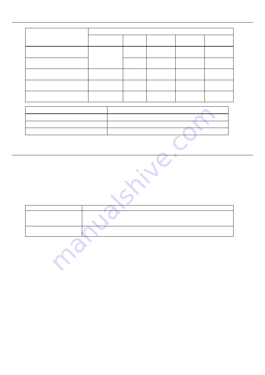 MSA AUER 3S-H-PS-F1 Operation Download Page 23