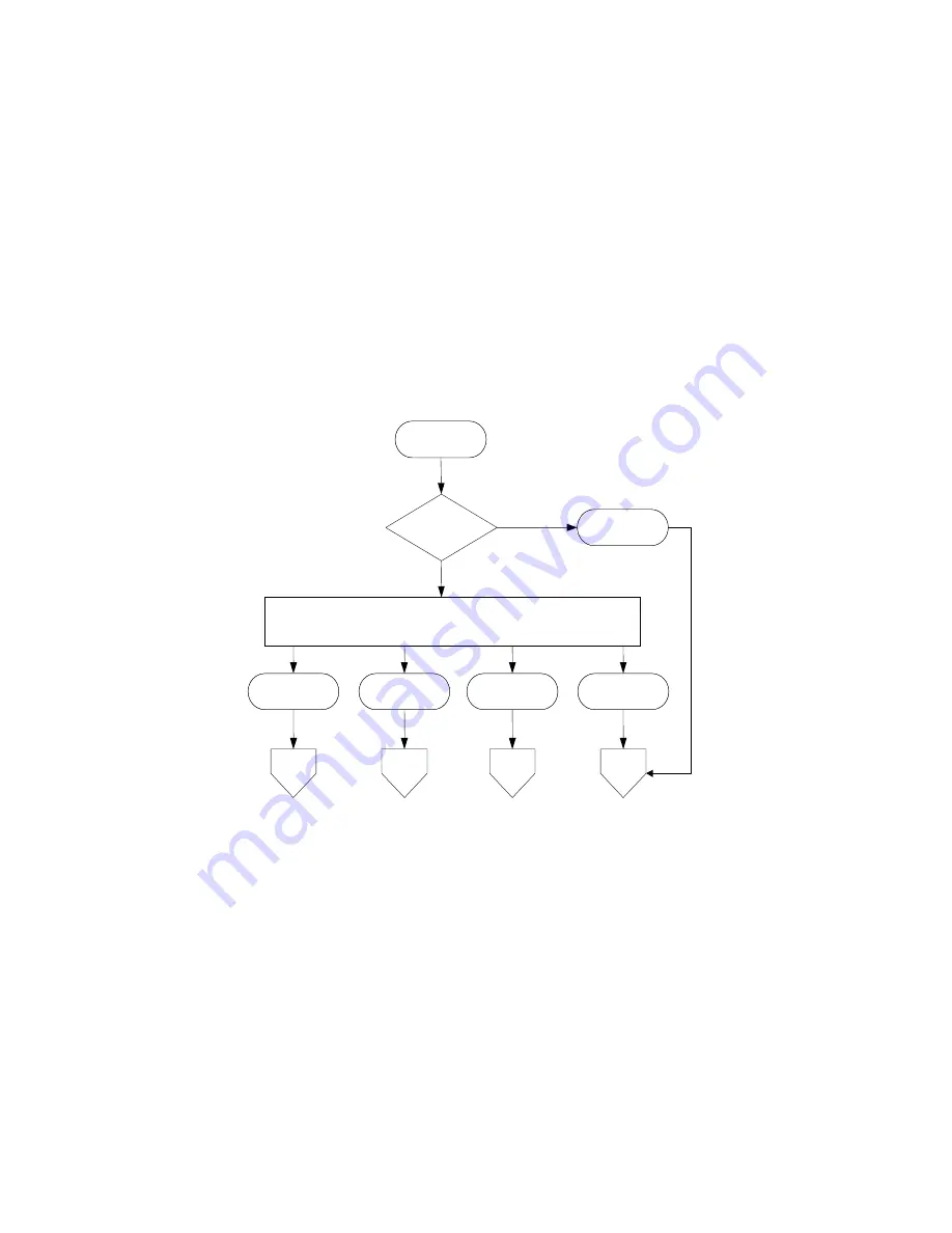 MSA altair 5 Instruction Manual Download Page 238