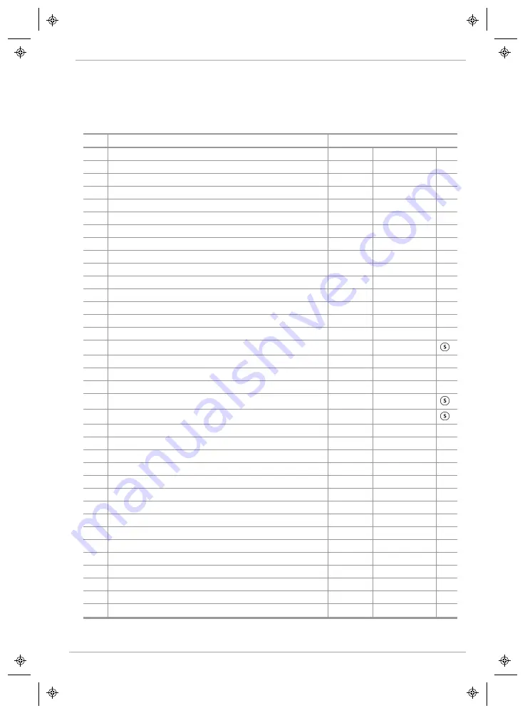 MSA Gallet F1 XF Operating Manual Download Page 58