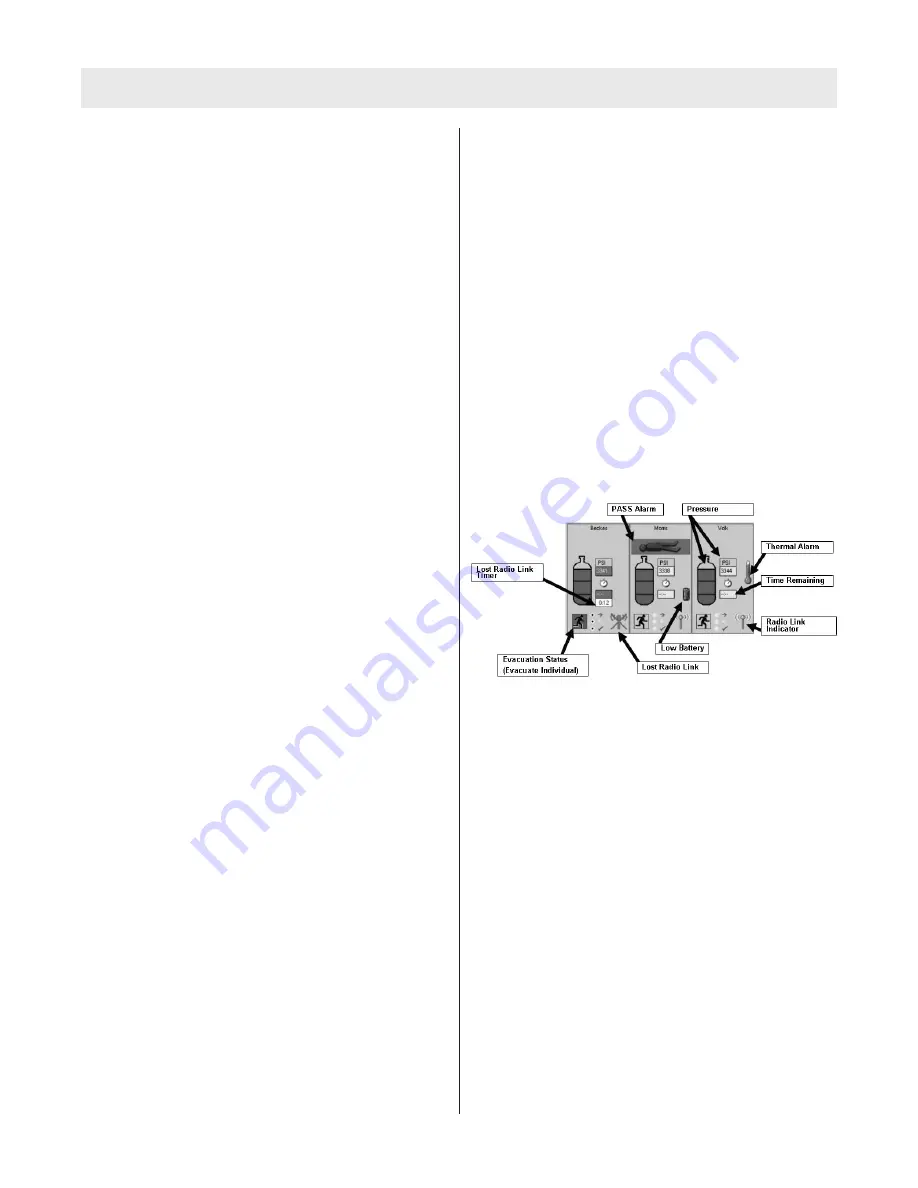 MSA ICM TxR Unit Operation Instructions Manual Download Page 10