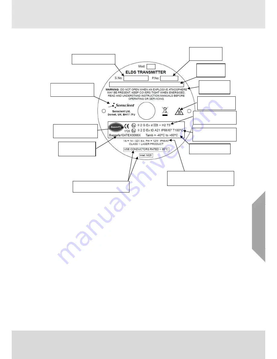 MSA Senscient ELDS 1000 series Operating Manual Download Page 139