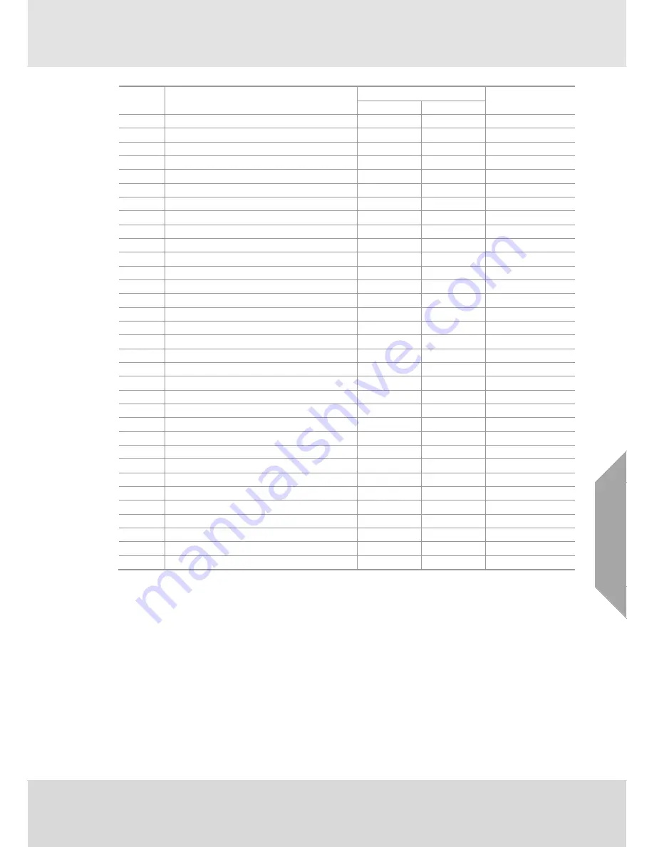 MSA Senscient ELDS 1000 series Operating Manual Download Page 183