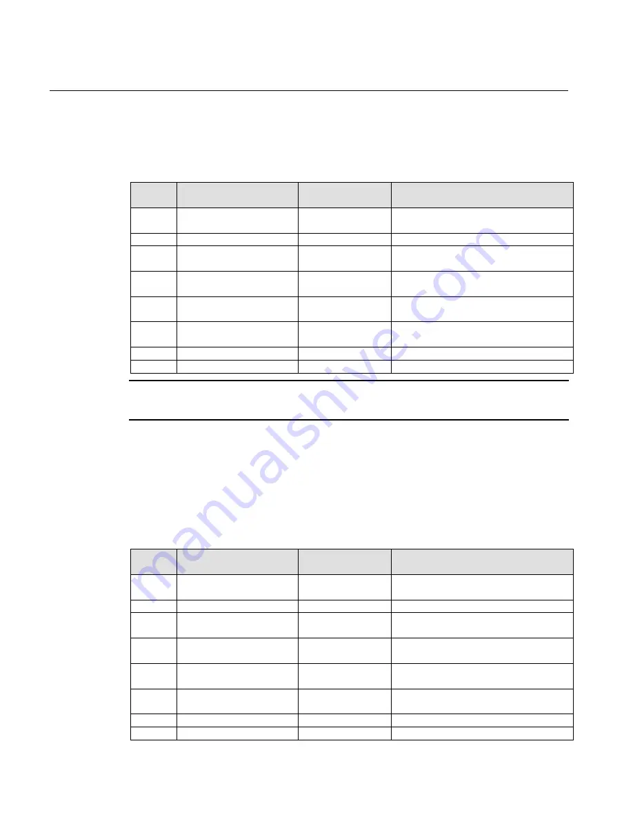 MSA Ultima MOS-5 Instruction Manual Download Page 43