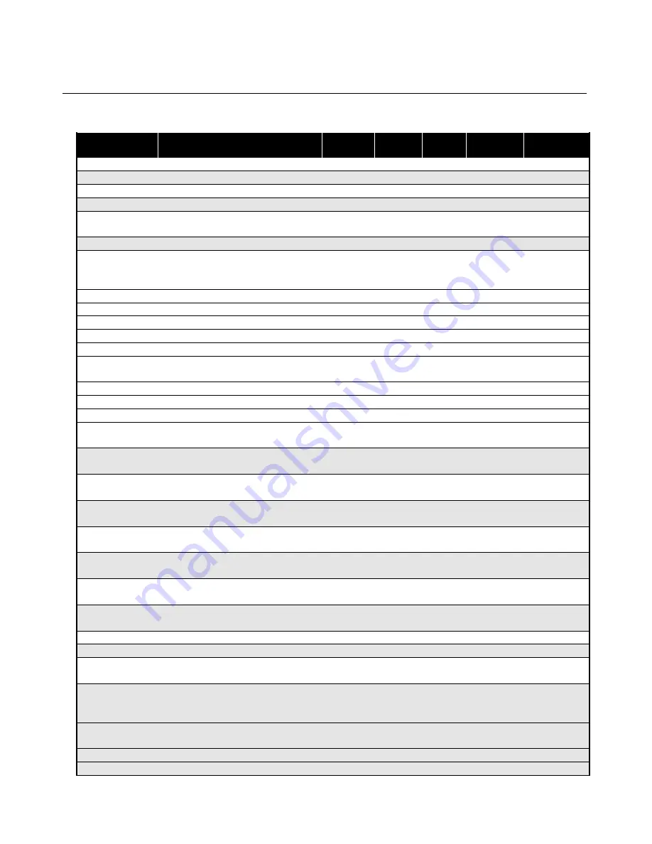 MSA Ultima MOS-5 Instruction Manual Download Page 46