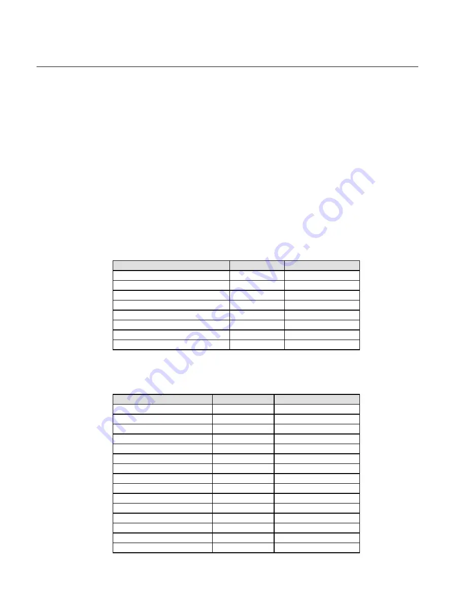 MSA Ultima MOS-5 Instruction Manual Download Page 49