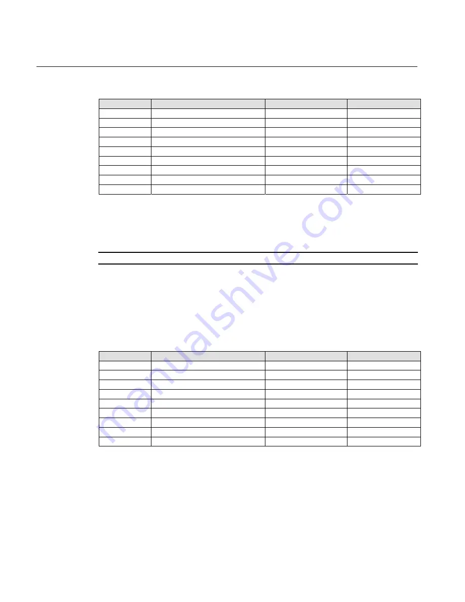 MSA Ultima MOS-5 Instruction Manual Download Page 52