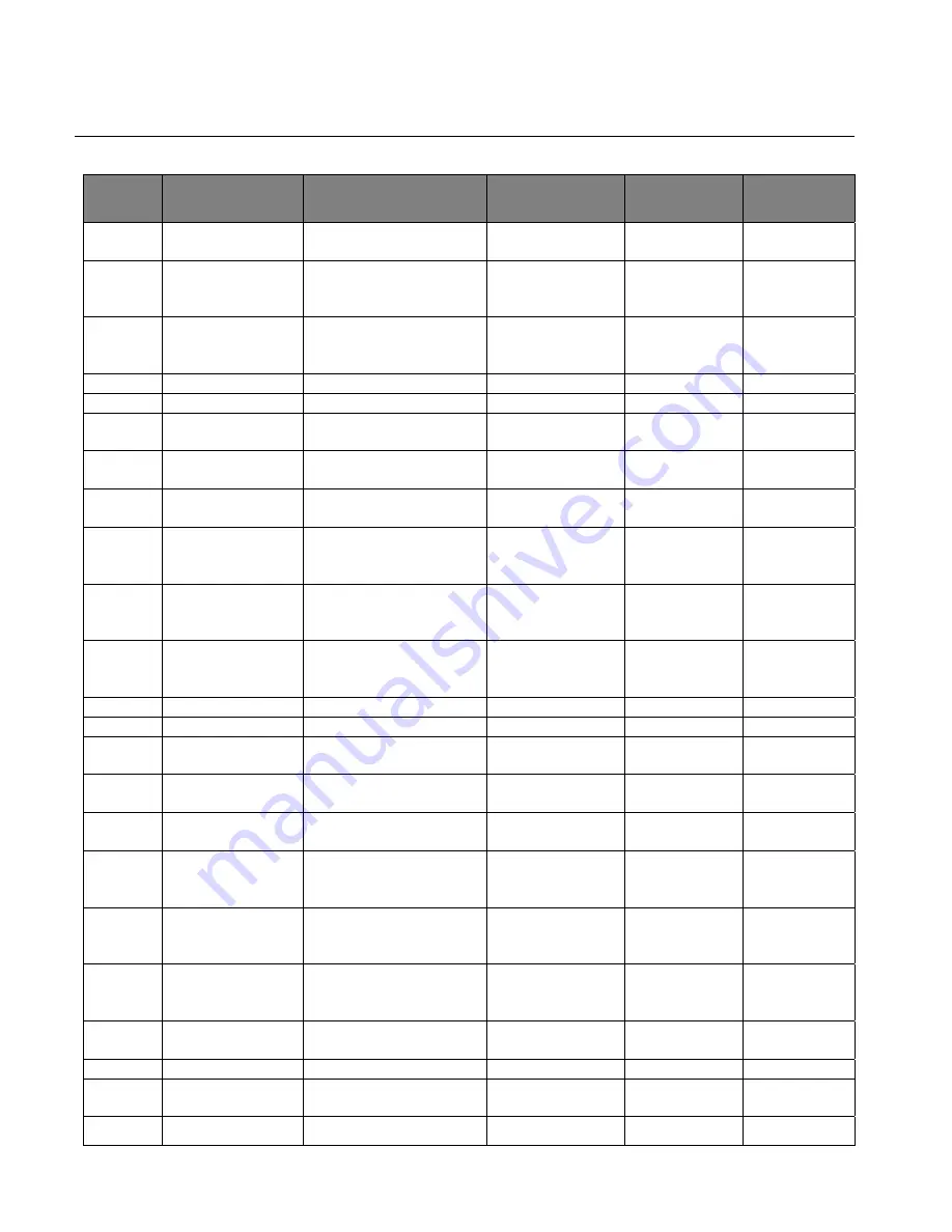 MSA Ultima MOS-5 Instruction Manual Download Page 58