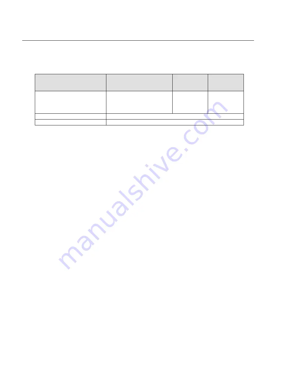 MSA Ultima MOS-5 Instruction Manual Download Page 65