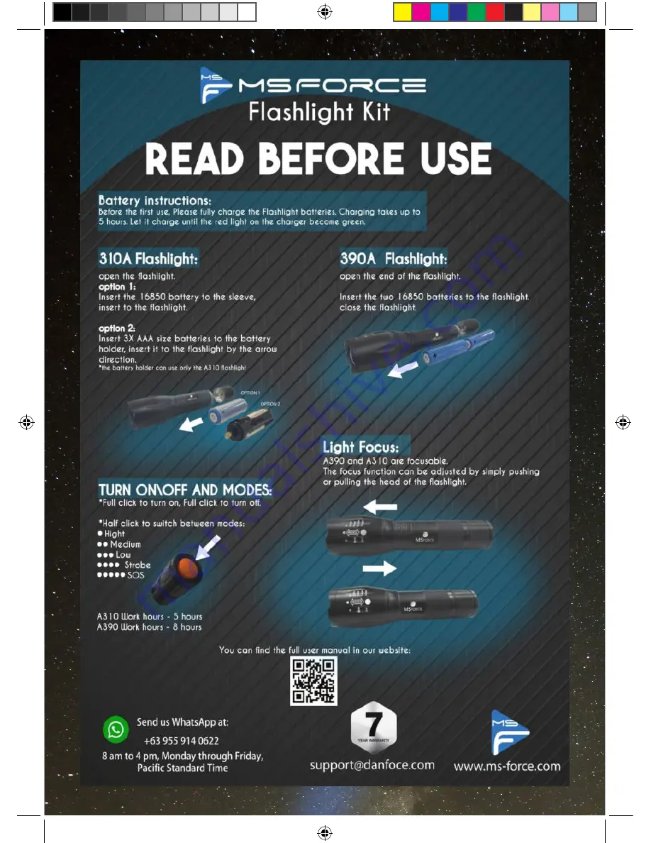 MsForce 310A User Manual Download Page 5