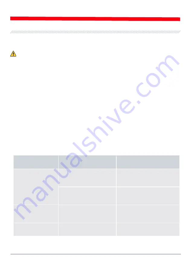 MSG Equipment MS015 User Manual Download Page 30