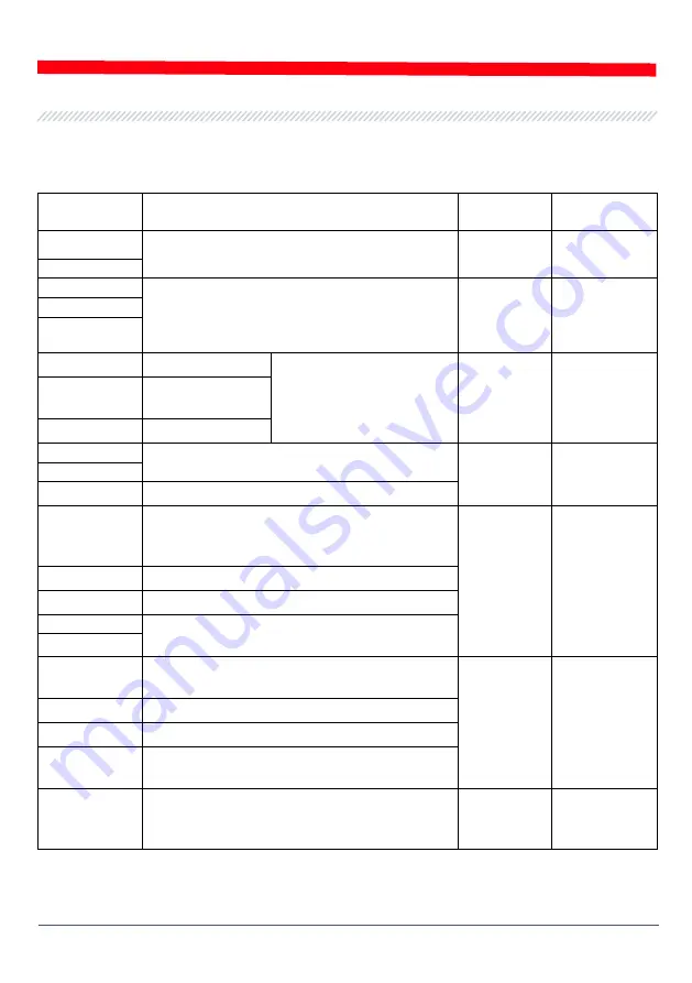 MSG Equipment MS015 User Manual Download Page 32