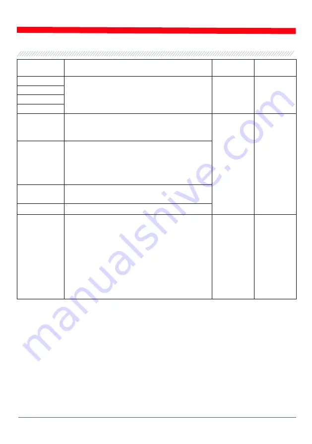 MSG Equipment MS015 User Manual Download Page 51