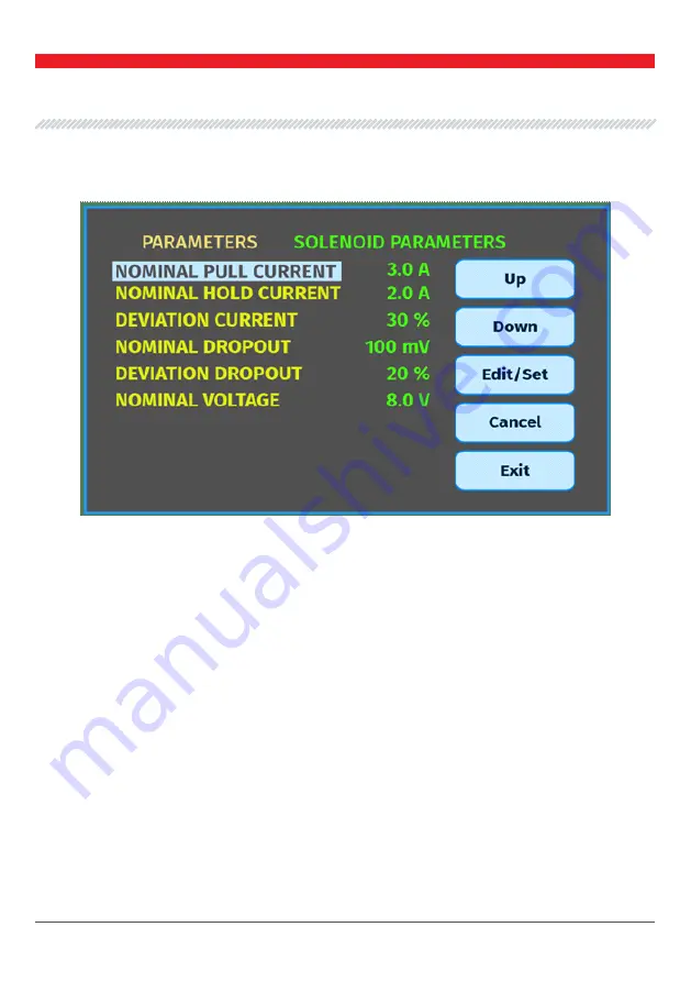 MSG Equipment MS031 Manual Download Page 9