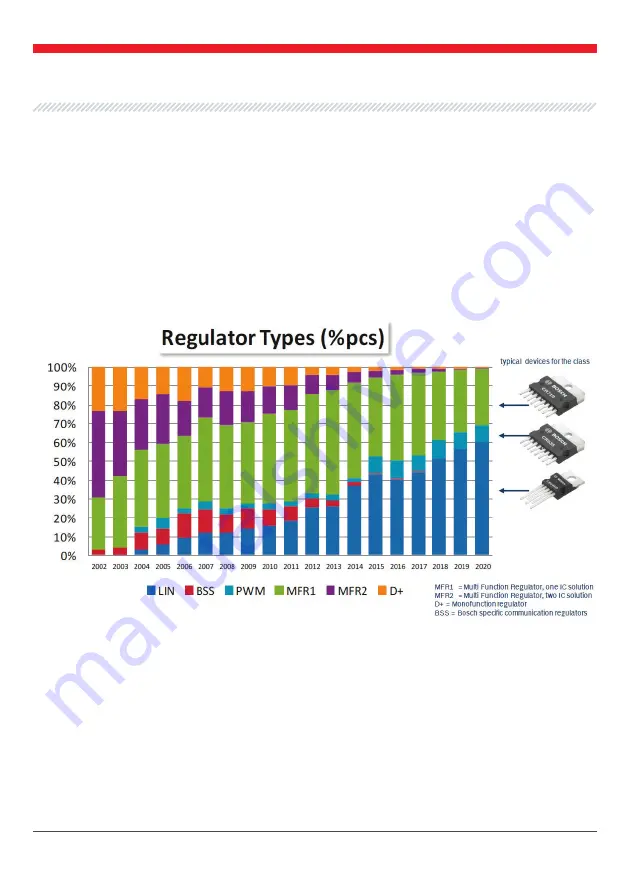 MSG MS013 COM User Manual Download Page 4