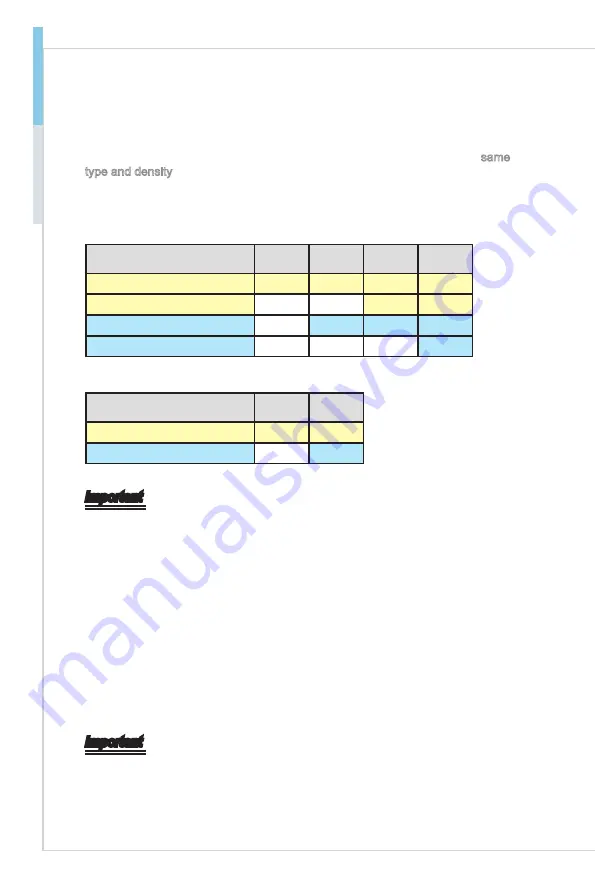 MSI 919-98E2-001 Manual Download Page 18