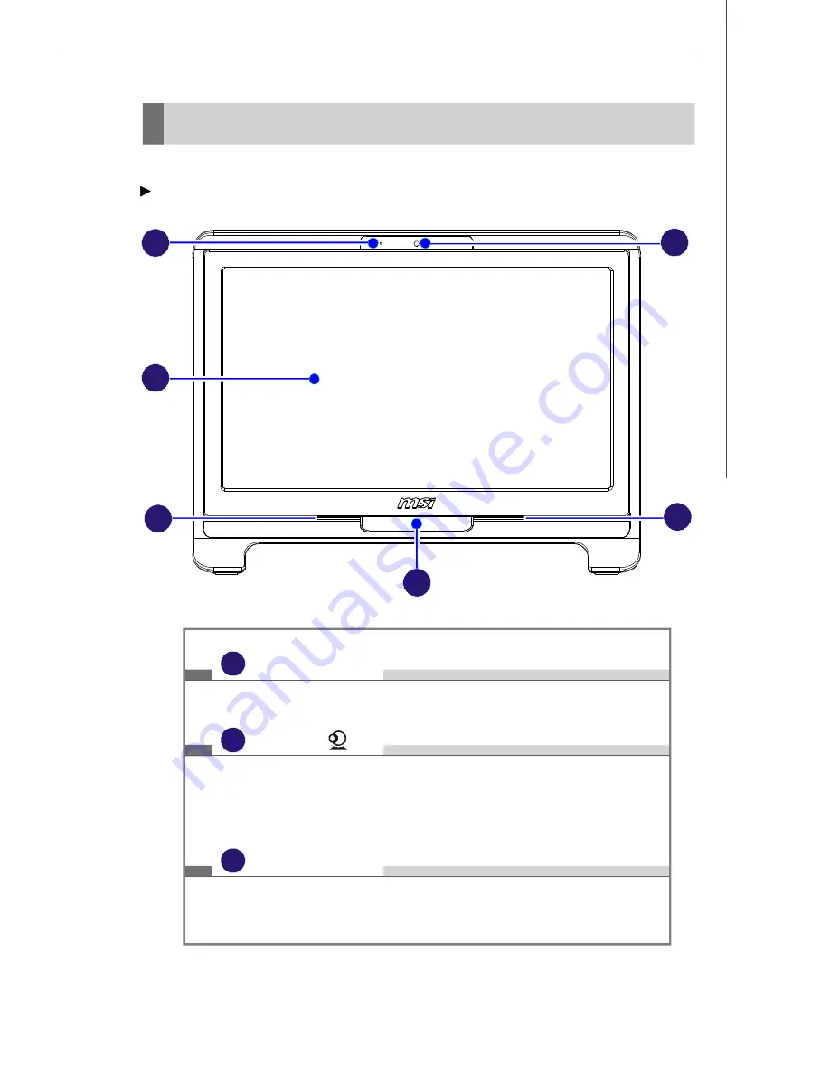 MSI AE1900-01SUS - Wind Top - 1 GB RAM User Manual Download Page 13