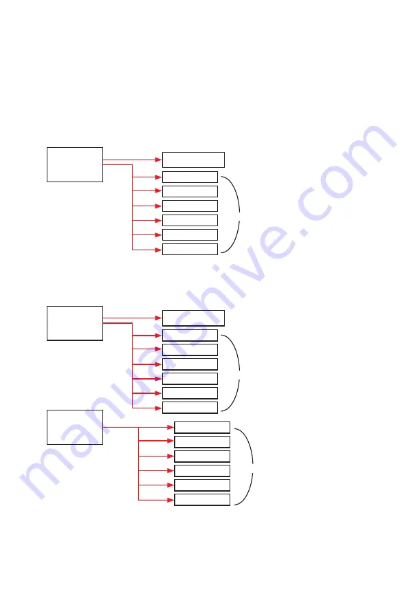 MSI B360-F PRO Installation Manual Download Page 30