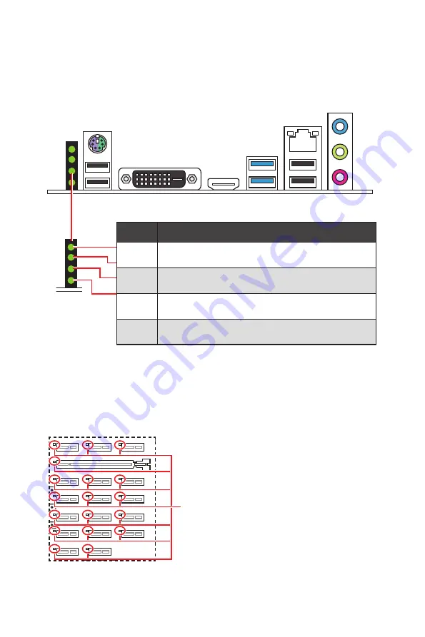 MSI B360-F PRO Installation Manual Download Page 92