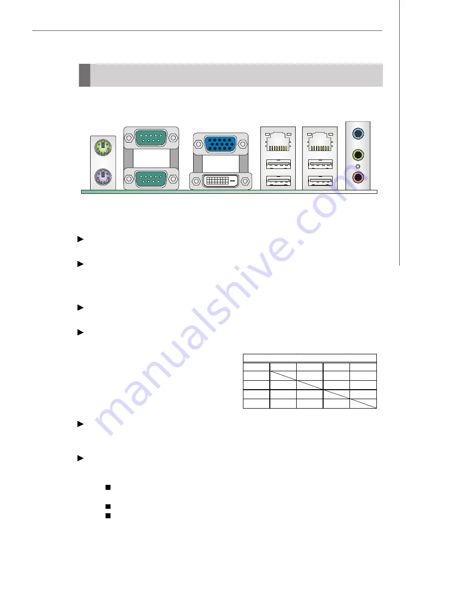 MSI FUZZY CX700 User Manual Download Page 23