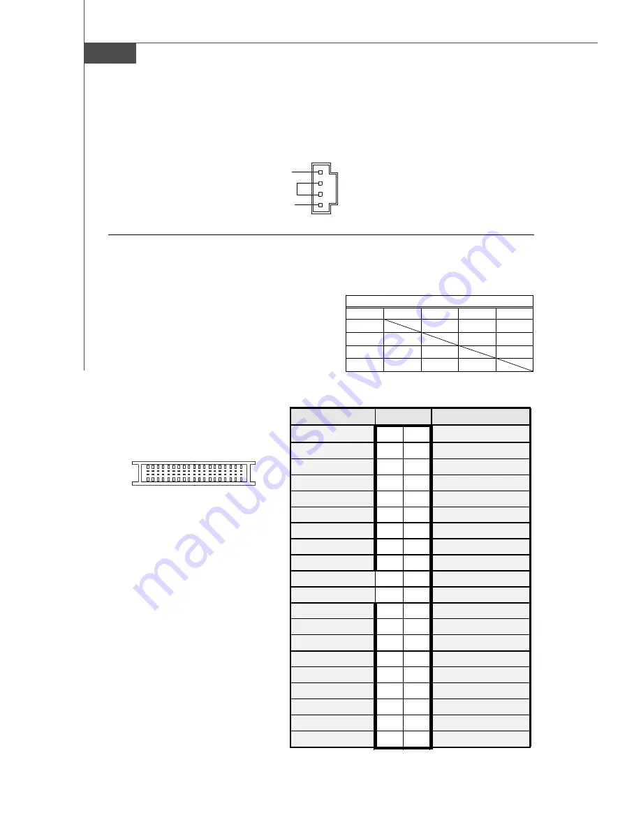 MSI FUZZY CX700 User Manual Download Page 32