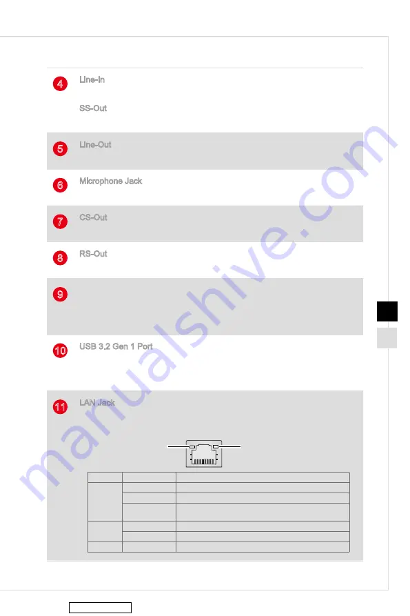 MSI Infinite S B933 Manual Download Page 15