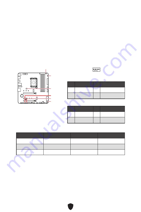 MSI MAG B660M MORTAR WIFI DDR4 User Manual Download Page 40