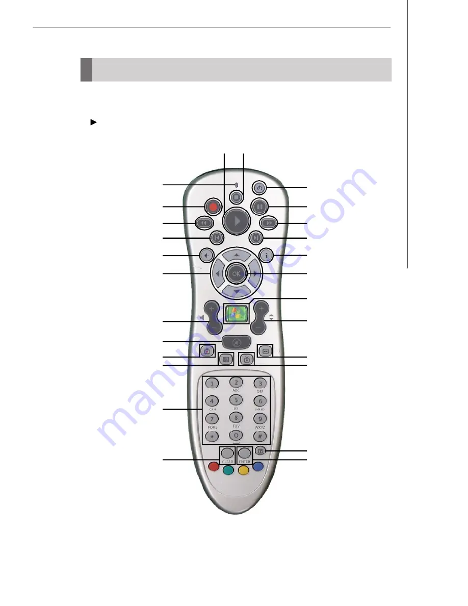 MSI Media Live User Manual Download Page 21