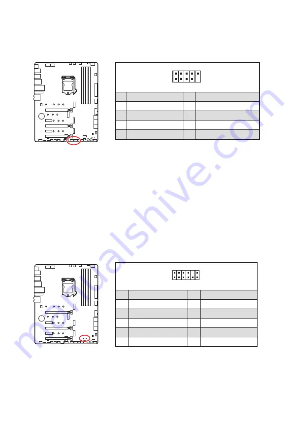 MSI MEG Z590 ACE User Manual Download Page 98