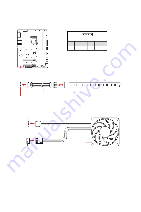 MSI MEG Z590 ACE User Manual Download Page 157