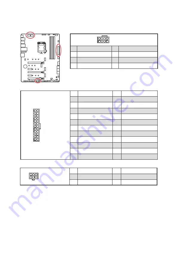 MSI MEG Z590 ACE User Manual Download Page 255