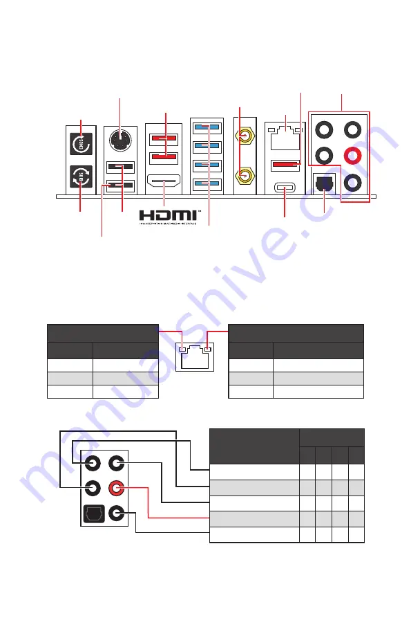 MSI MPG X570S Carbon EK X Quick Start Manual Download Page 26