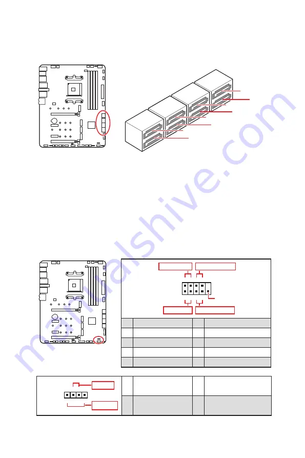 MSI MPG X570S Carbon EK X Quick Start Manual Download Page 36