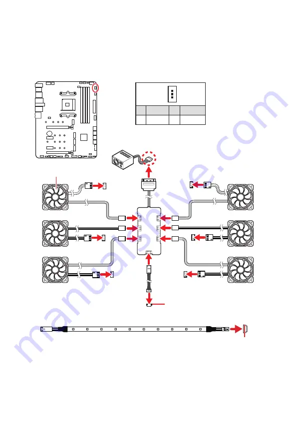 MSI MPG X570S Carbon EK X Quick Start Manual Download Page 135